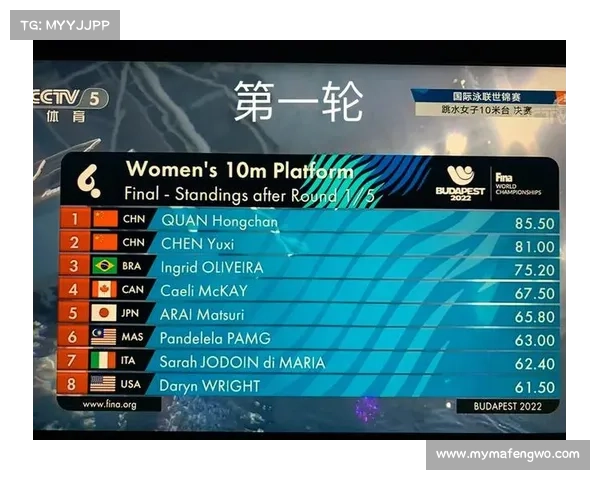 国际网联公布世锦赛选拔机制 男单女单世界前二直通资格确定 国际网联公布世锦赛选拔机制 男单女单世界前二直通资格确定